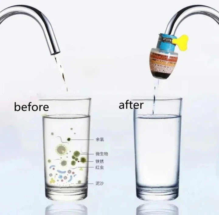 2X1 Filtro purificador para agua de grifo / Carbón Activado 💧🚿- ENVÍO GRATIS